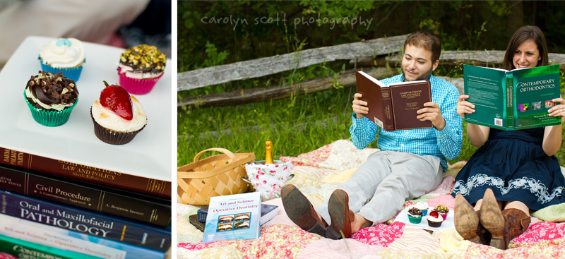 Raleigh Engagement Photographer (3)